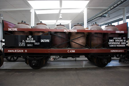 Danmarks Jernbanemuseum